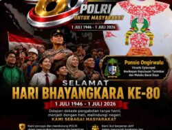 RD.Ponsio Ongirwalu Vikaris Episkopal Kevikepan Kepulauan dan Maluku Barat Mengucapkan